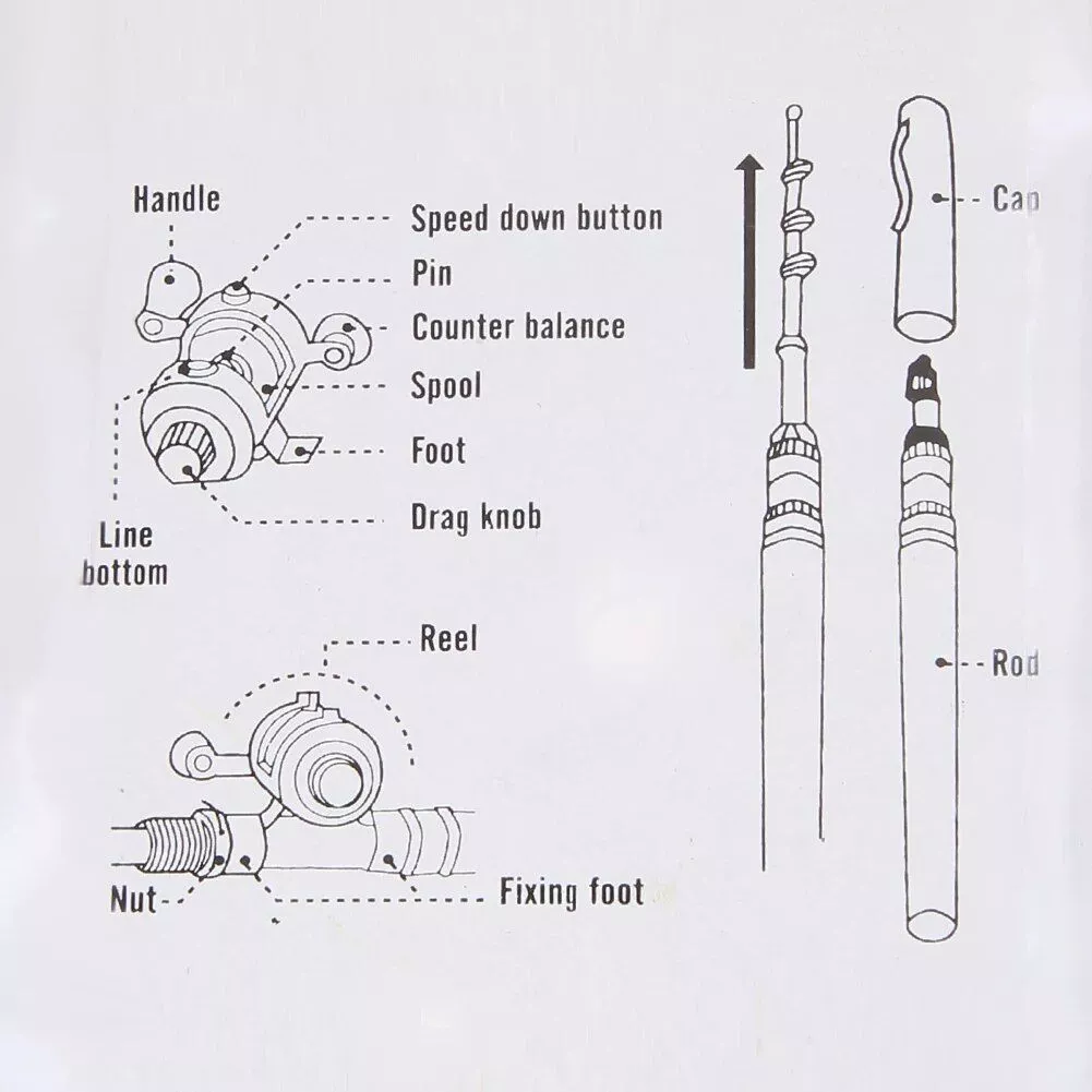 Guide Compact Pocket Fishing Rod & Reel Combo
