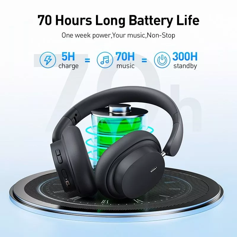 Wireless Over-Ear Bluetooth 5.3 Headphones