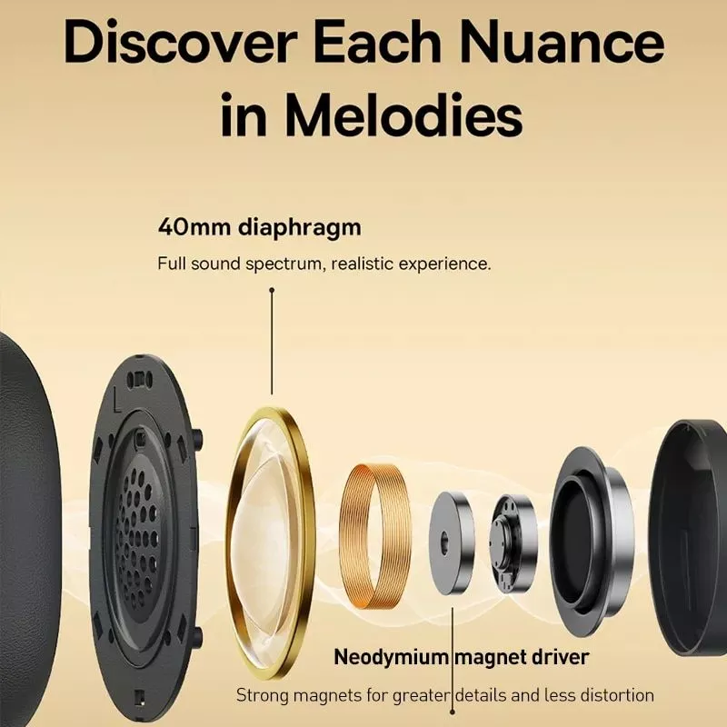Wireless Over-Ear Bluetooth 5.3 Headphones