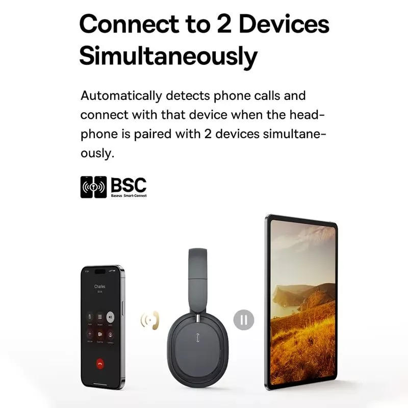 Wireless Over-Ear Bluetooth 5.3 Headphones