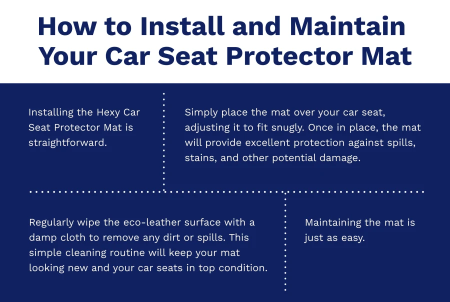How To Install And Maintain Your Car Seat Protector Mat
