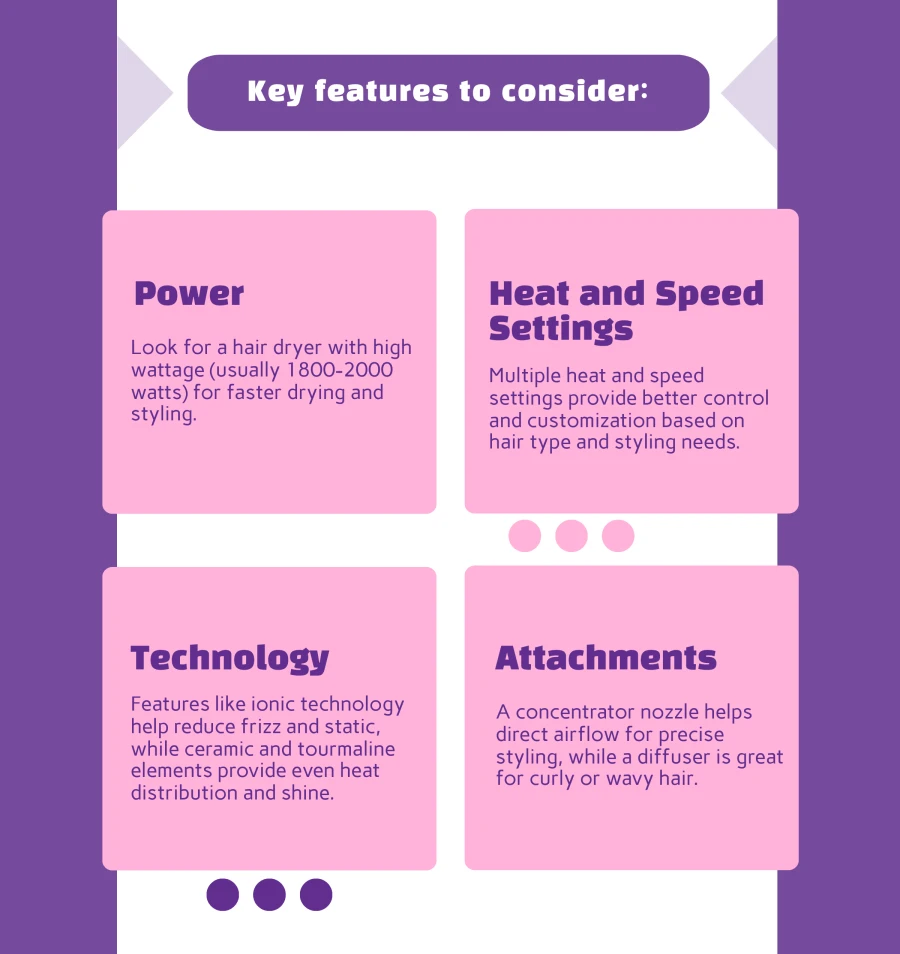 Key Features to Consider Before Buy a Hair Styling Tools