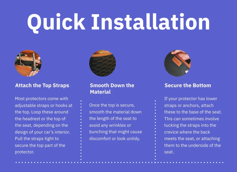 Quick Installation Of Car Seat Back Protector Cover