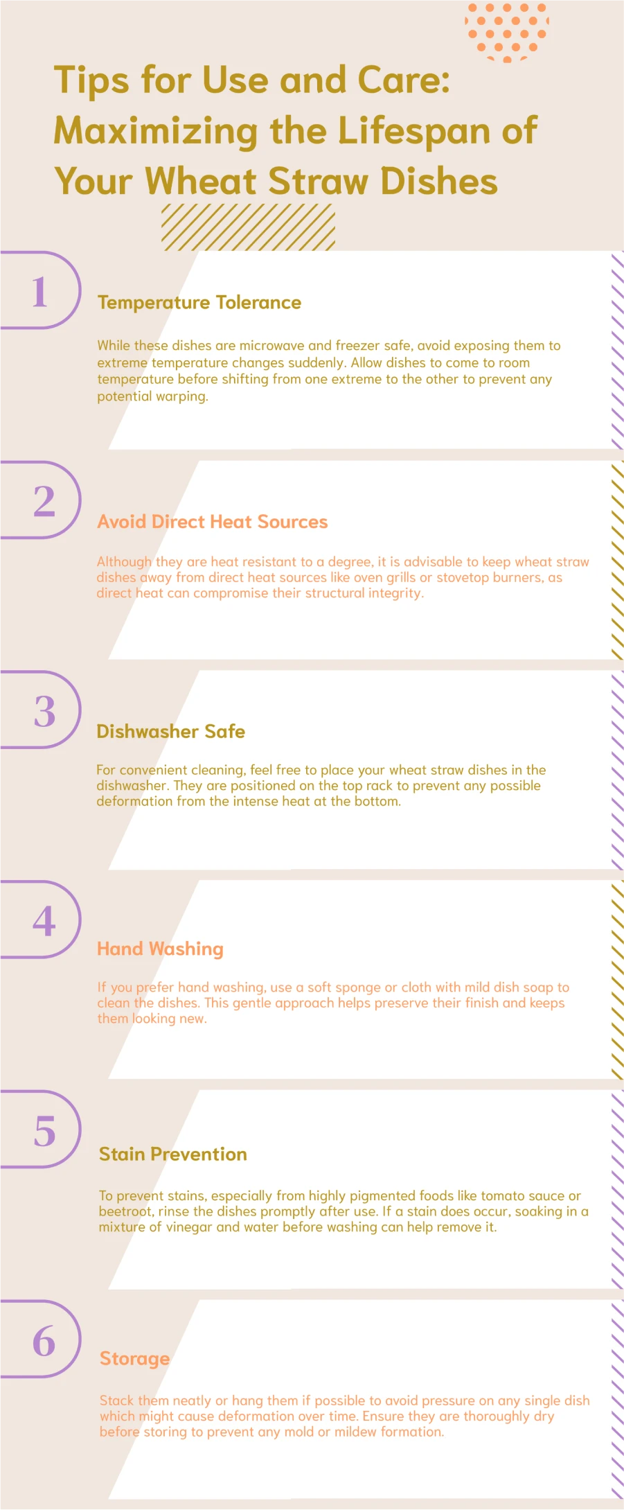 Tips For Use and Care Your Wheat Straw Dishes