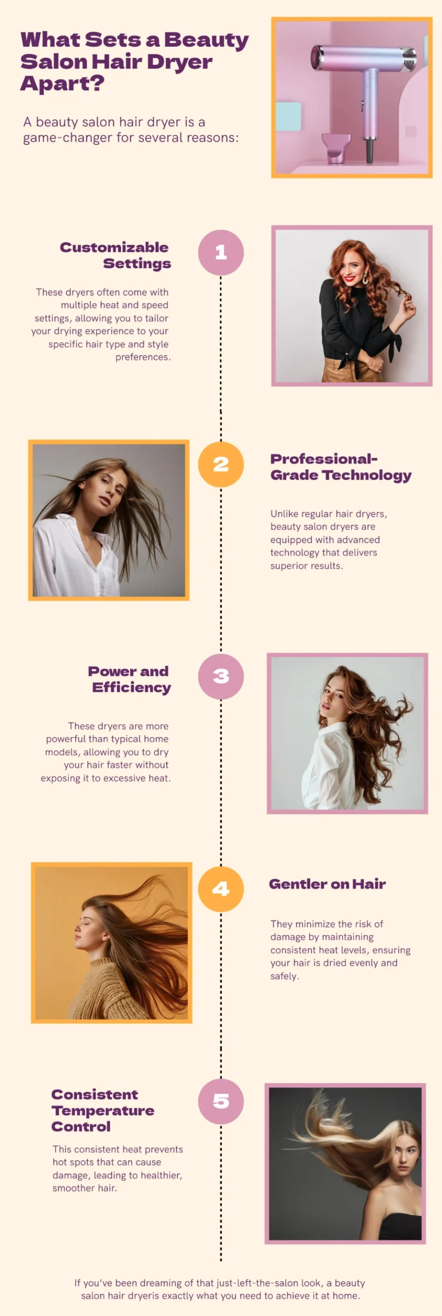 What Sets a Beauty Salon Hair Dryer Apart