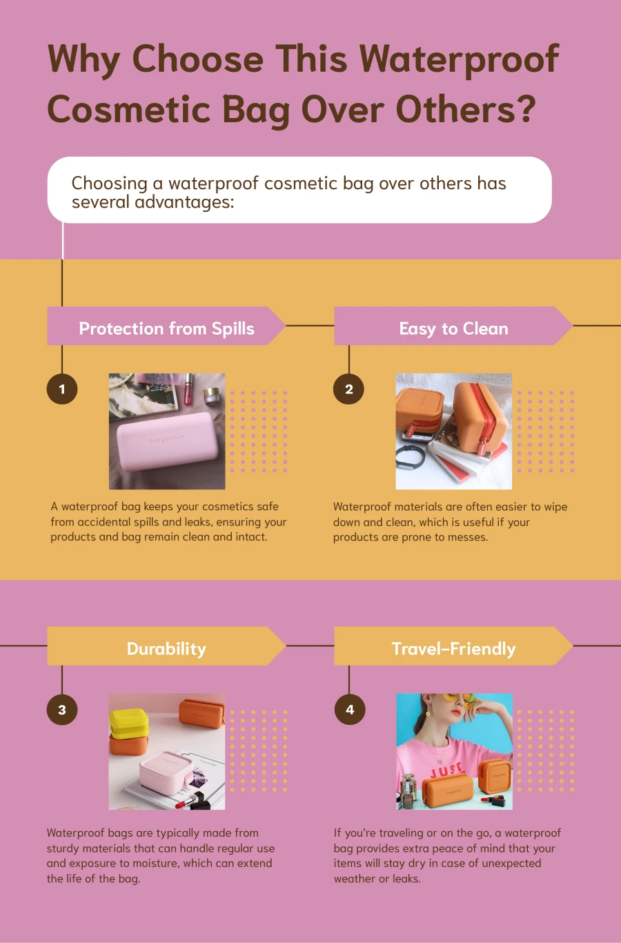 Why Choose This Waterproof Cosmetic Bag Over Others