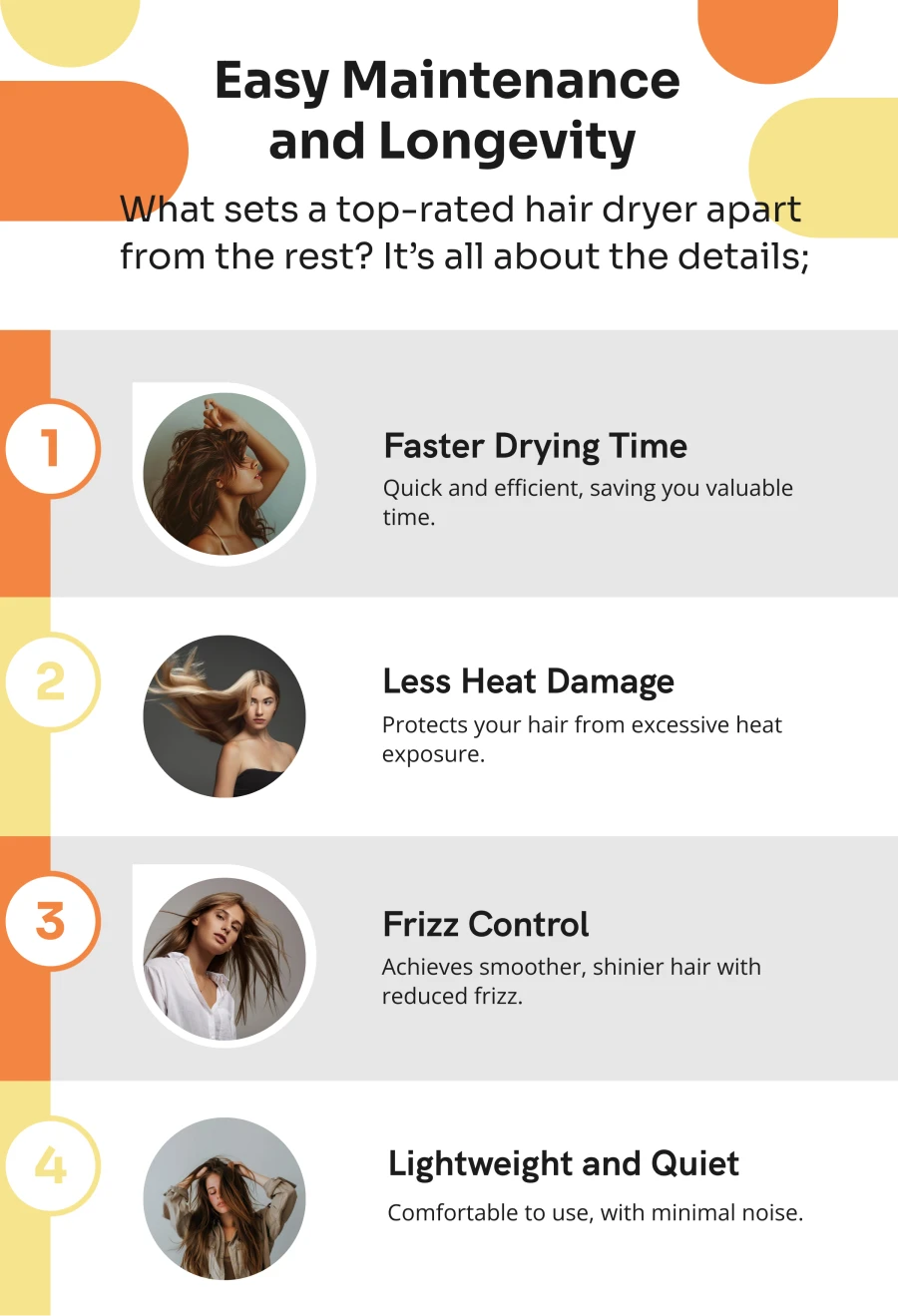 Buy Online Hair Stylish Tool For Easy Maintenance and Longevity