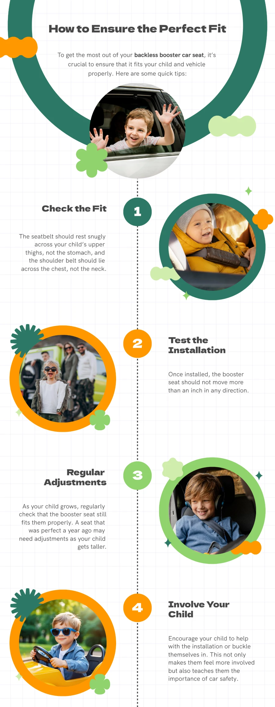 How to Ensure The Perfect Fit Of Travel Backless Booster Car Seat
