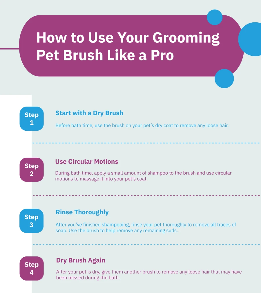 How to Use Your Grooming Pet Brush Like a Pro