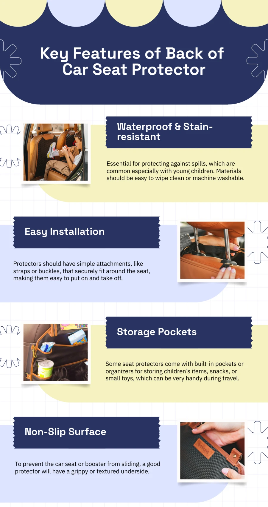 Learn Key Features Of Back Of Car Seat Protector Product