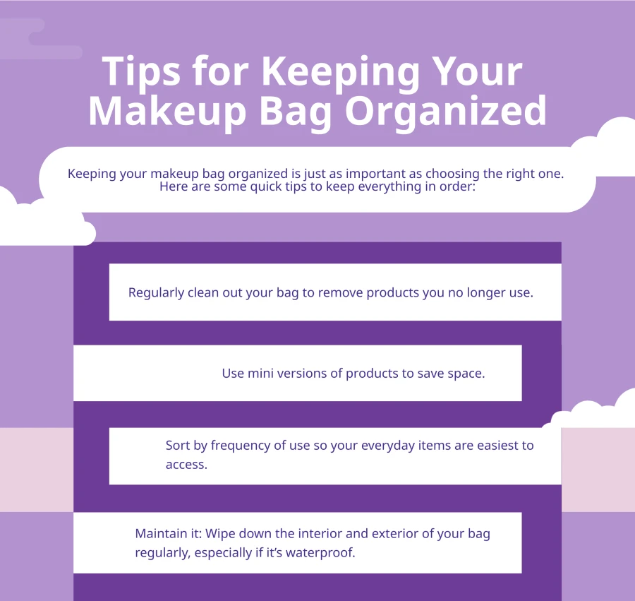 Tips for Keeping Your Travel Makeup Bag Organized