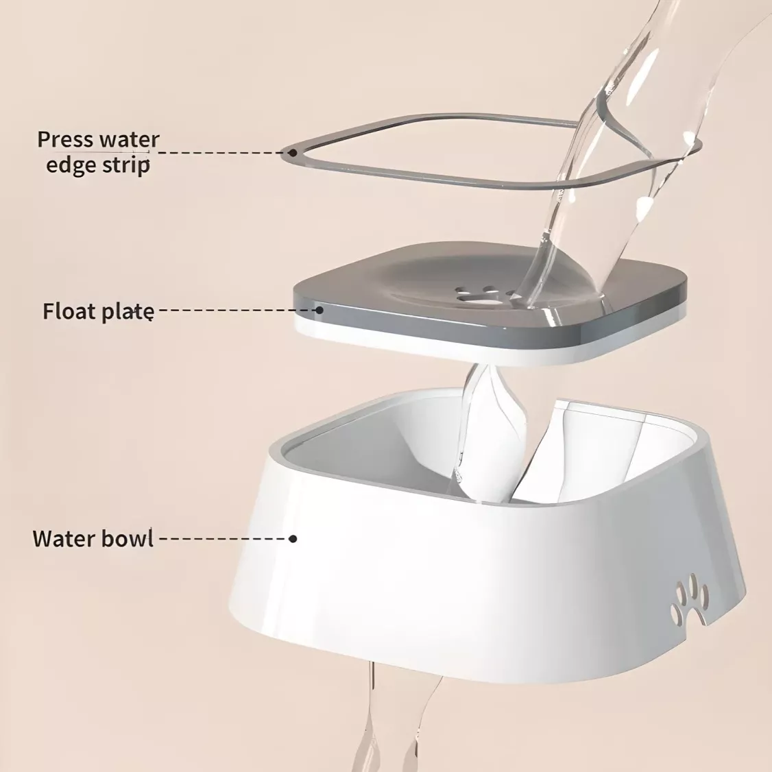 1.5L Floating Dog & Cat Water Bowl