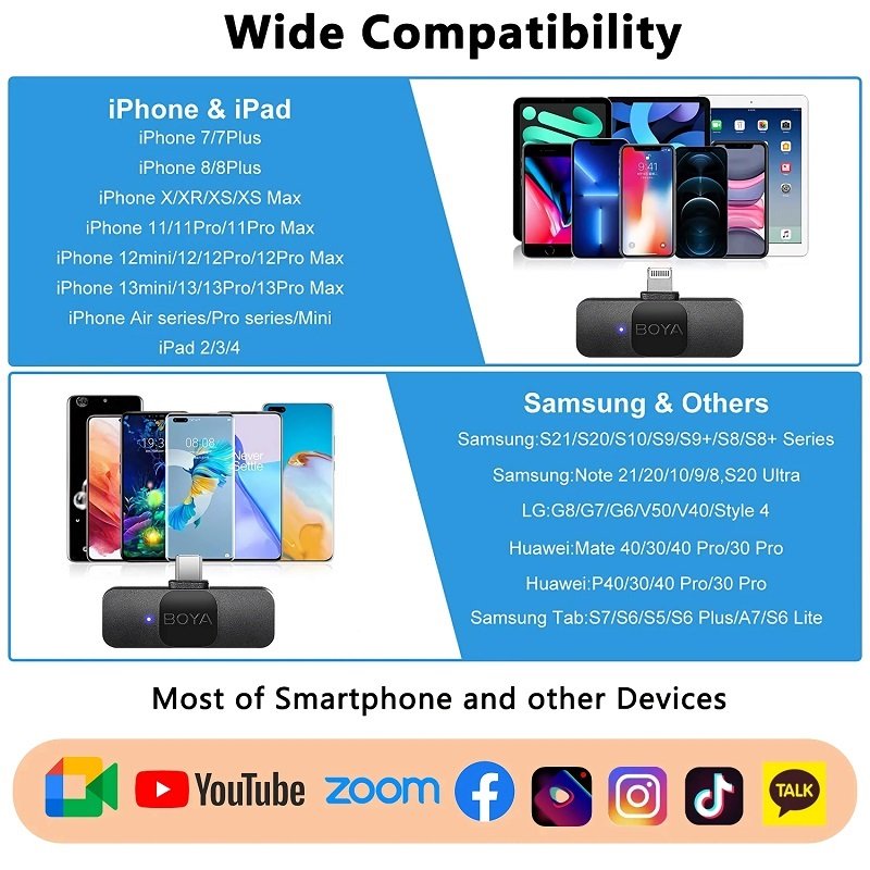 Plug & Play Wireless Microphone for iPhone, Android, and Tablets